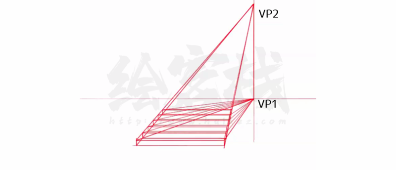 利用透视图法绘画的技巧！动漫插画中曲道和台阶的画法