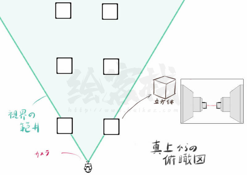 利用透视图法绘制动漫插画背景中广角和远望的方法