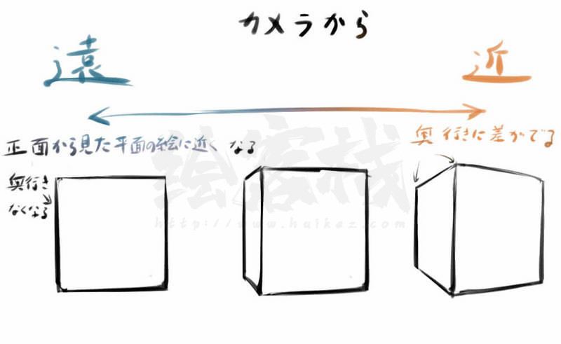 利用透视图法绘制动漫插画背景中广角和远望的方法