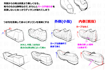 超实用动漫绘画参考素材，鞋子的画法