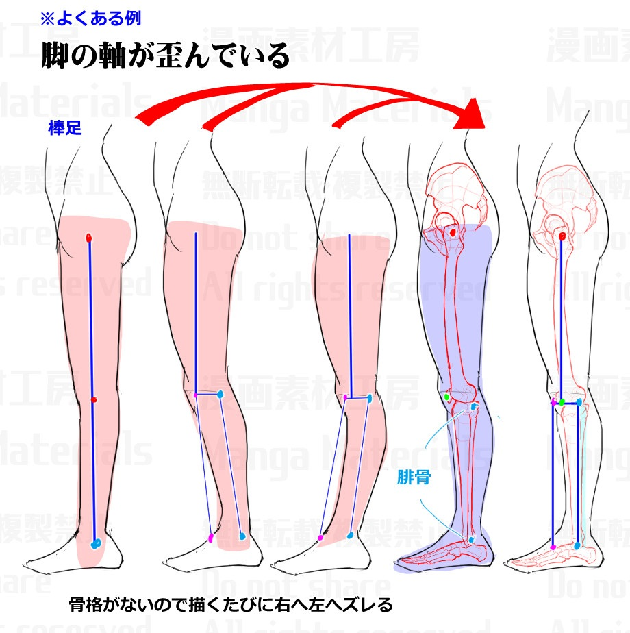 脚部画法绘画临摹素材 脚的不协调感和修正法总结 绘客栈