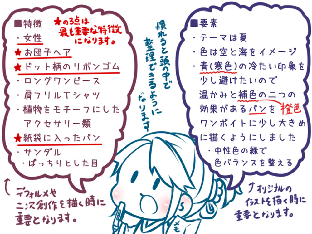 漫画角色如何绘制Q版？