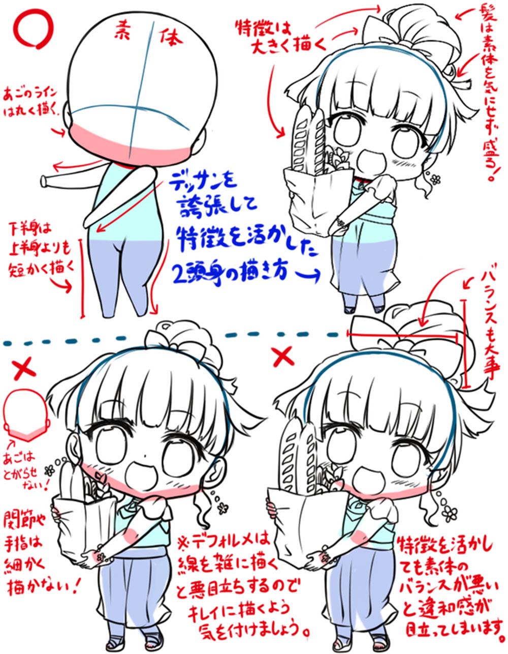 漫画角色如何绘制Q版？