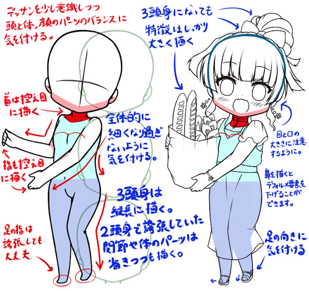 漫画角色如何绘制Q版？