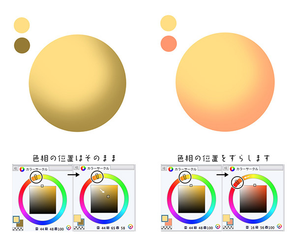 漫画绘制时阴影的选择方法！