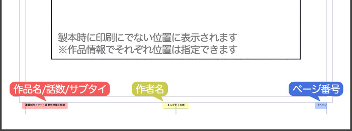 CLIP STUDIO PAINT中的漫画制作步骤【准备篇】