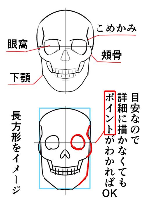 如何画一个英俊的男性的角色！