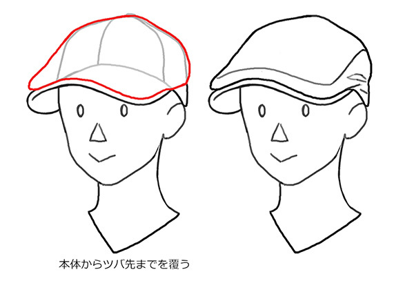 带帽子时应如何绘制合适的帽子呢？