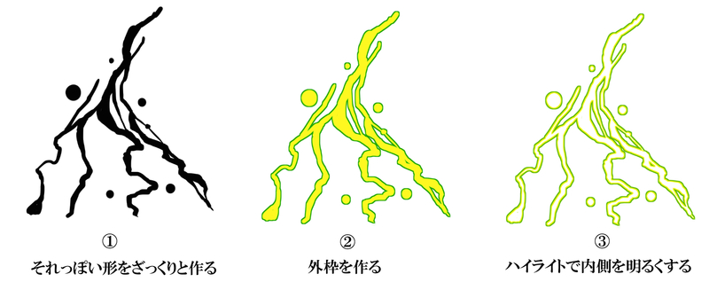 漫画中用简单的描绘方法绘制复杂的效果！