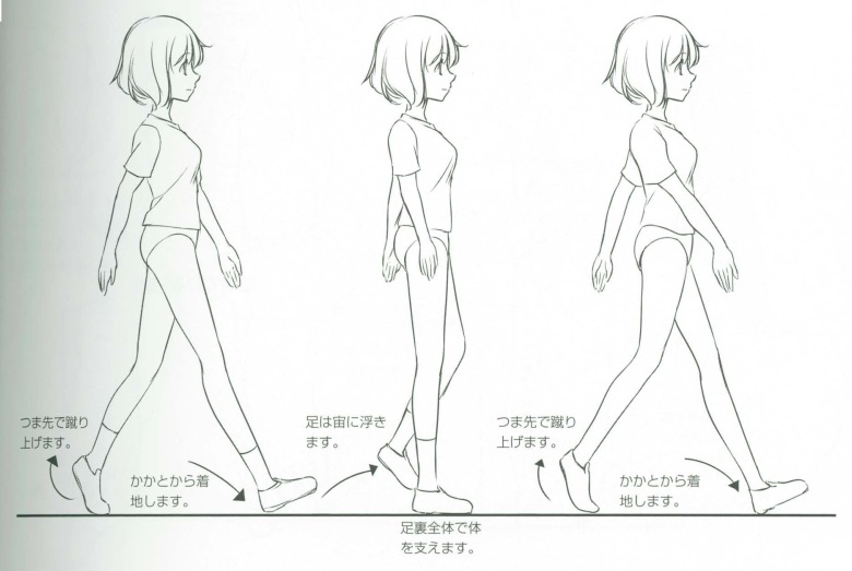 【范例】弯曲脚踝姿势的绘制！