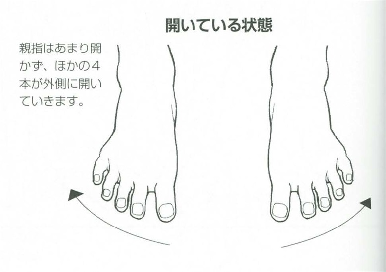 弯曲脚趾姿势的绘制！