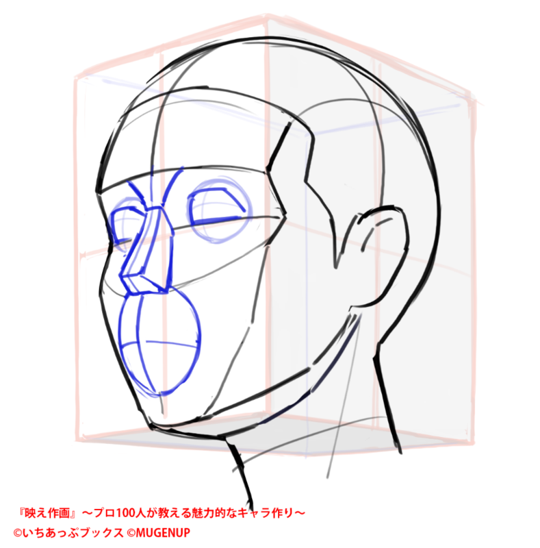 使脸部有立体感的绘制技巧！